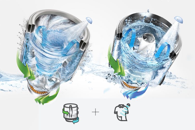 LG TopLoad Washers Impeller & Agitator Washers LG USA